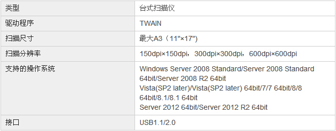 柯尼卡美能達(dá)7818e復(fù)印機Twain 掃描規(guī)格（標(biāo)配）