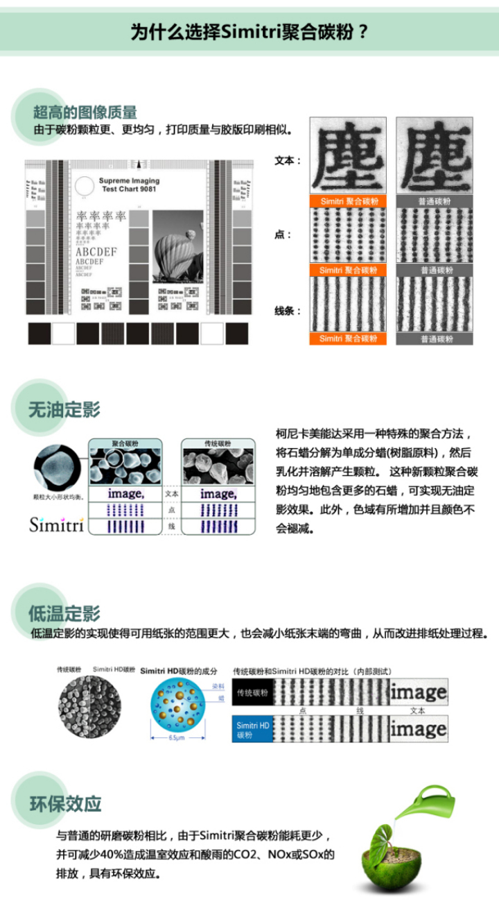 選擇Simitri聚合碳粉的原因