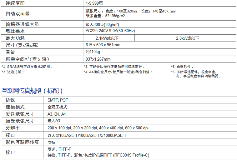 柯尼卡美能達彩色復印機C458參數-科頤辦公