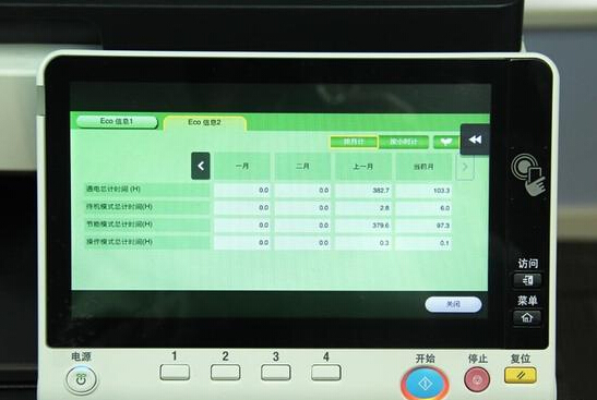 柯尼卡美能達(dá)C658復(fù)印機(jī)月度運(yùn)行時間統(tǒng)計-科頤辦公