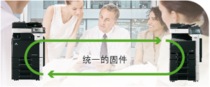 柯尼卡美能達283 智能輸出管理和統一的固件