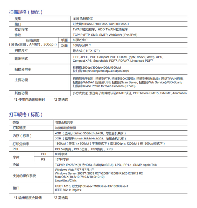 柯尼卡美能達458掃描規格、打印規格-科頤辦公