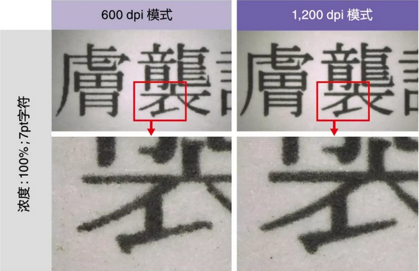 1,200dpi呈現細膩畫質