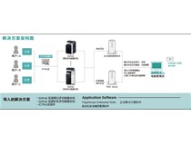 民族制造企業(yè)辦公解決方案|柯尼卡美能達(dá)定制化商務(wù)解決方案助推中國(guó)民族制造企業(yè)騰飛