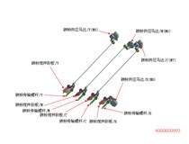 柯尼卡美能達(dá)復(fù)印機(jī)C221s打印沒有黃色是什么問題？