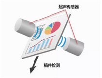 產品創新？用戶體驗？都要！柯尼卡美能達復印機BH658e系列全都有!