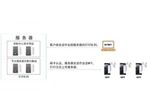 柯尼卡美能達助力深圳高新技術企業樹立文印管理新標桿
