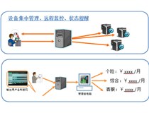 柯尼卡美能達(dá)OPS綜合提案服務(wù) 全面助力餐飲企業(yè)可持續(xù)性發(fā)展
