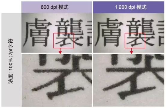 1,200dpi的高品質輸出
